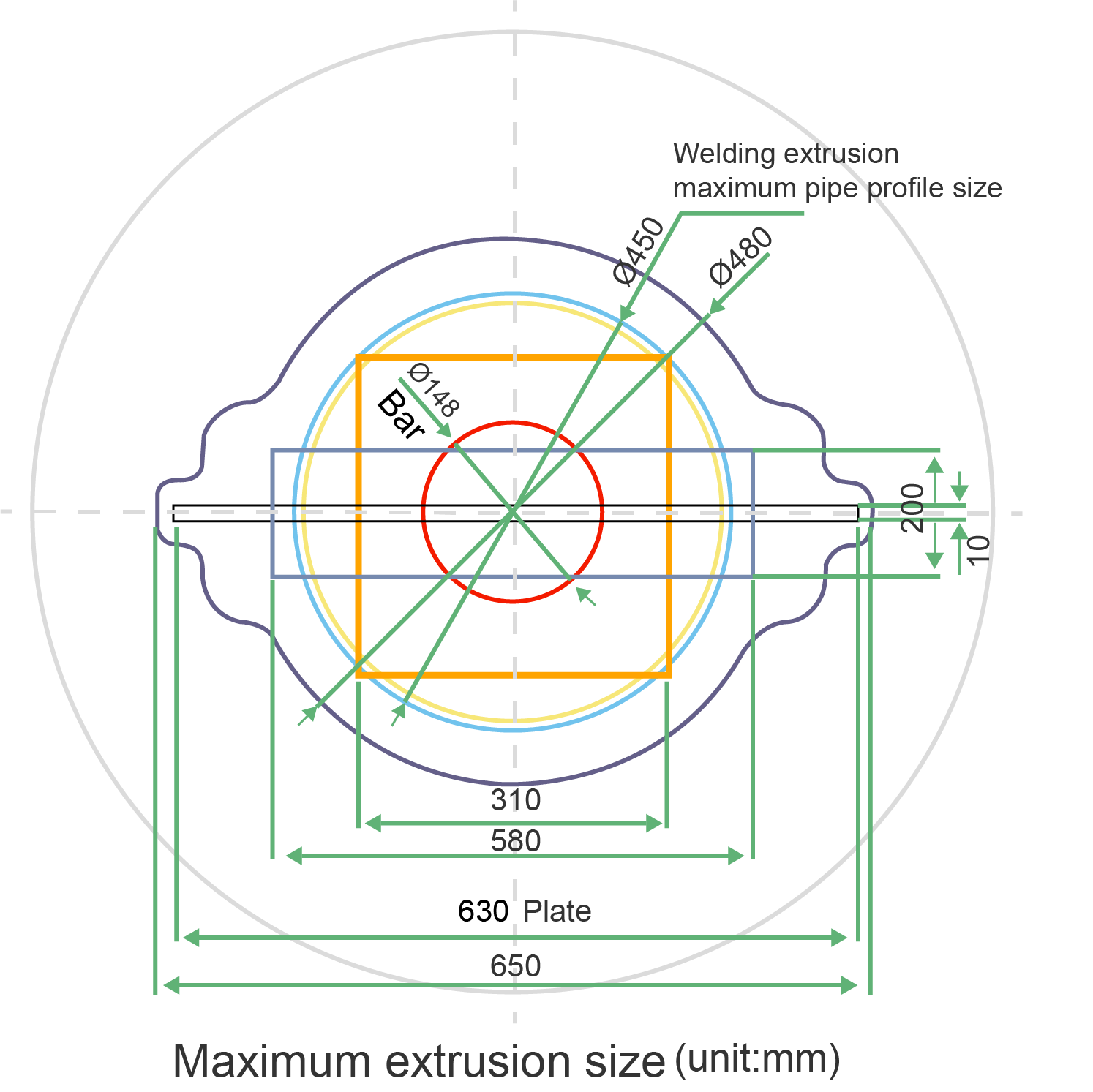 Aluminum Heatsink Profile Aluminum Heatsink Profile