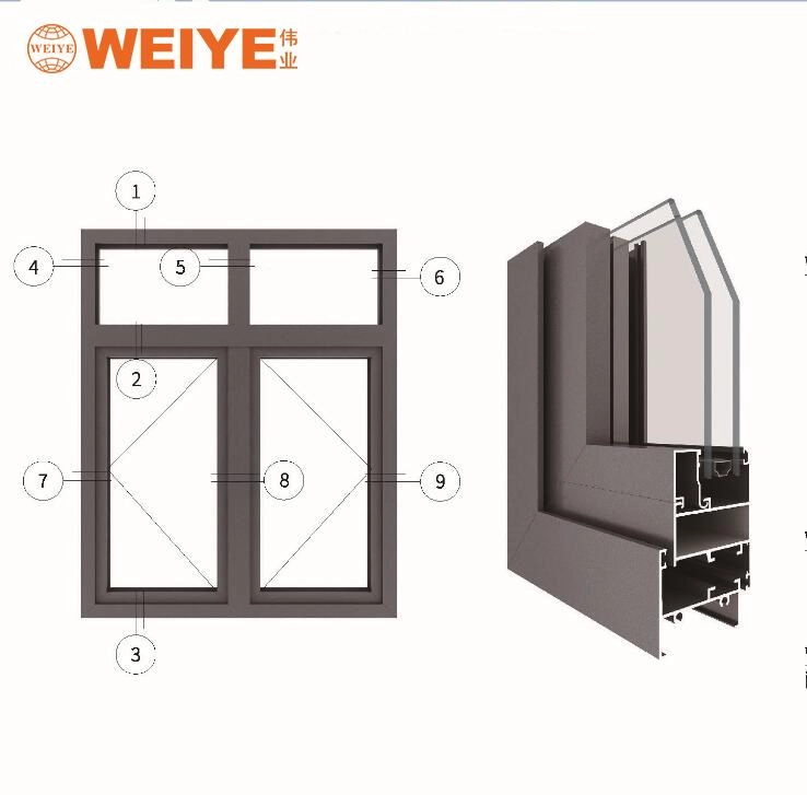 Aluminum Casement Window Frame Extrusion Profile